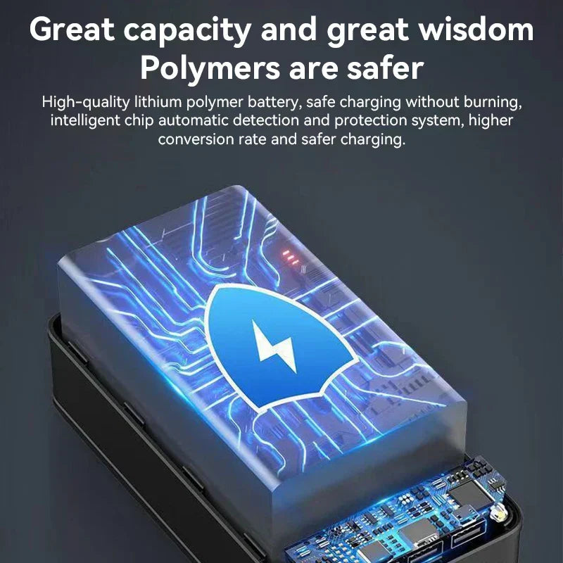 Batterie externe de 50,000mAh avec charge ultra-rapide pour téléphones, tablettes et ordinateurs portables – la solution d’énergie portable ultime