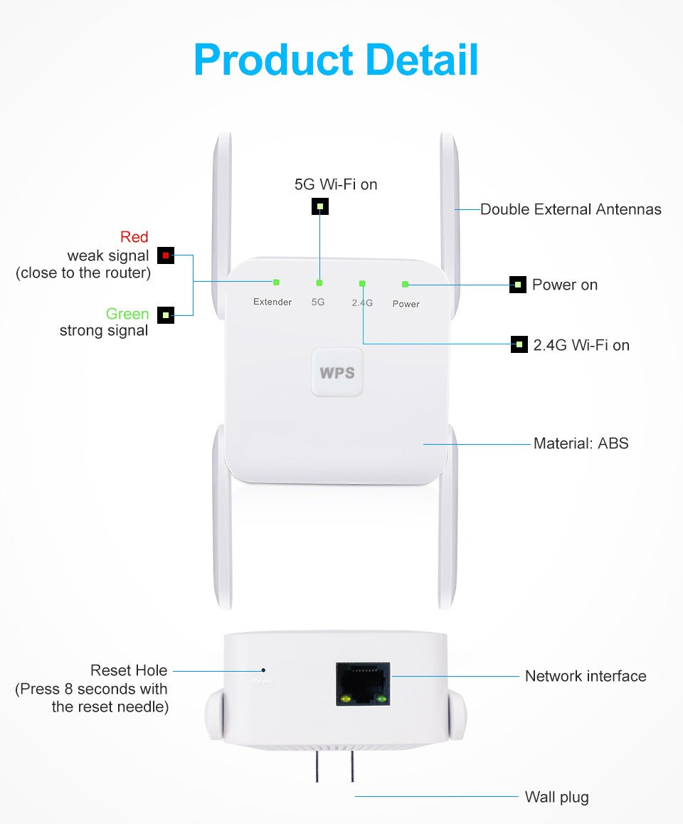 WiFi Range Extender with Dual Band Support and WPS Setup