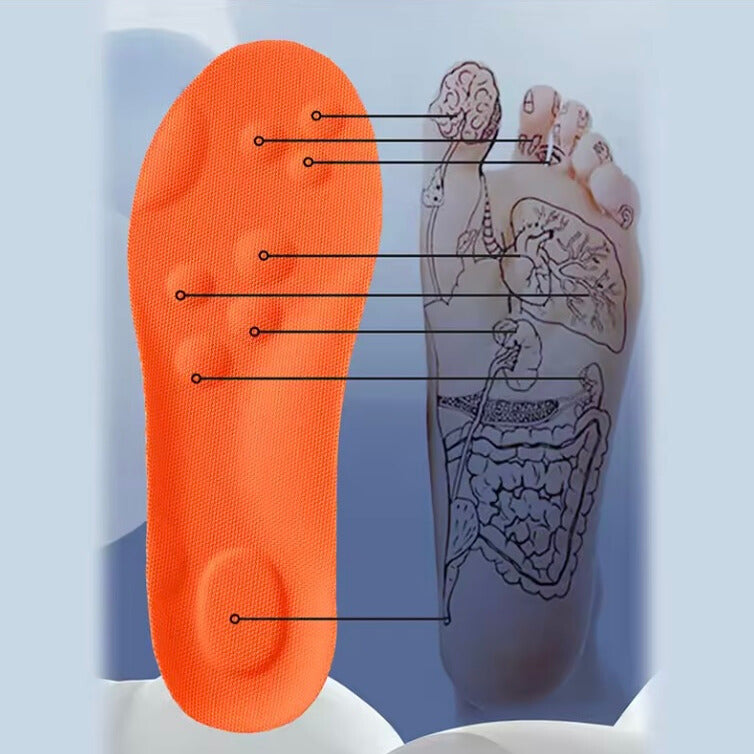 Ergonomic Insoles