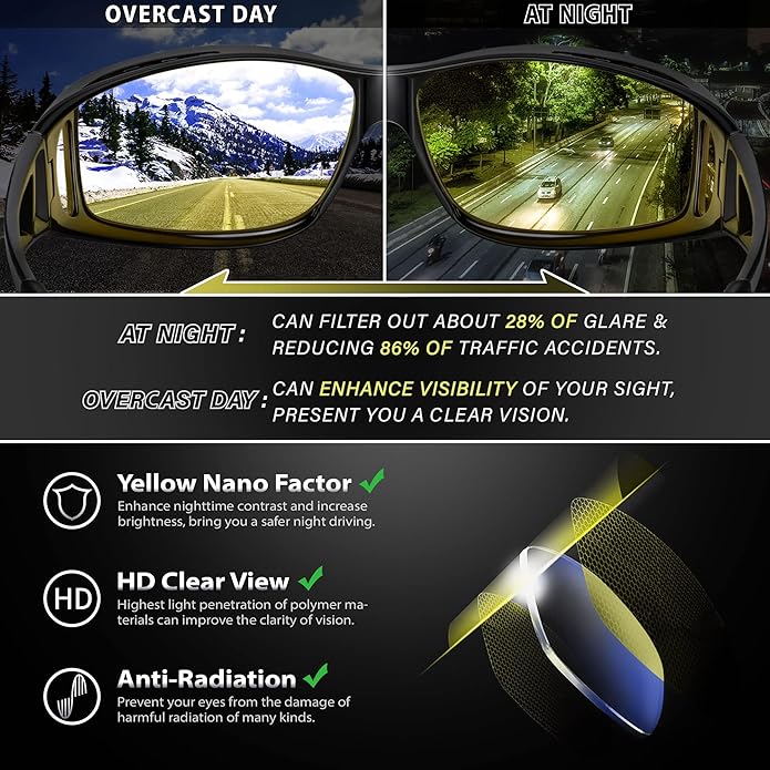 Polarized Night Driving Glasses for Glare Reduction Lightweight and Ideal for Low Light Conditions