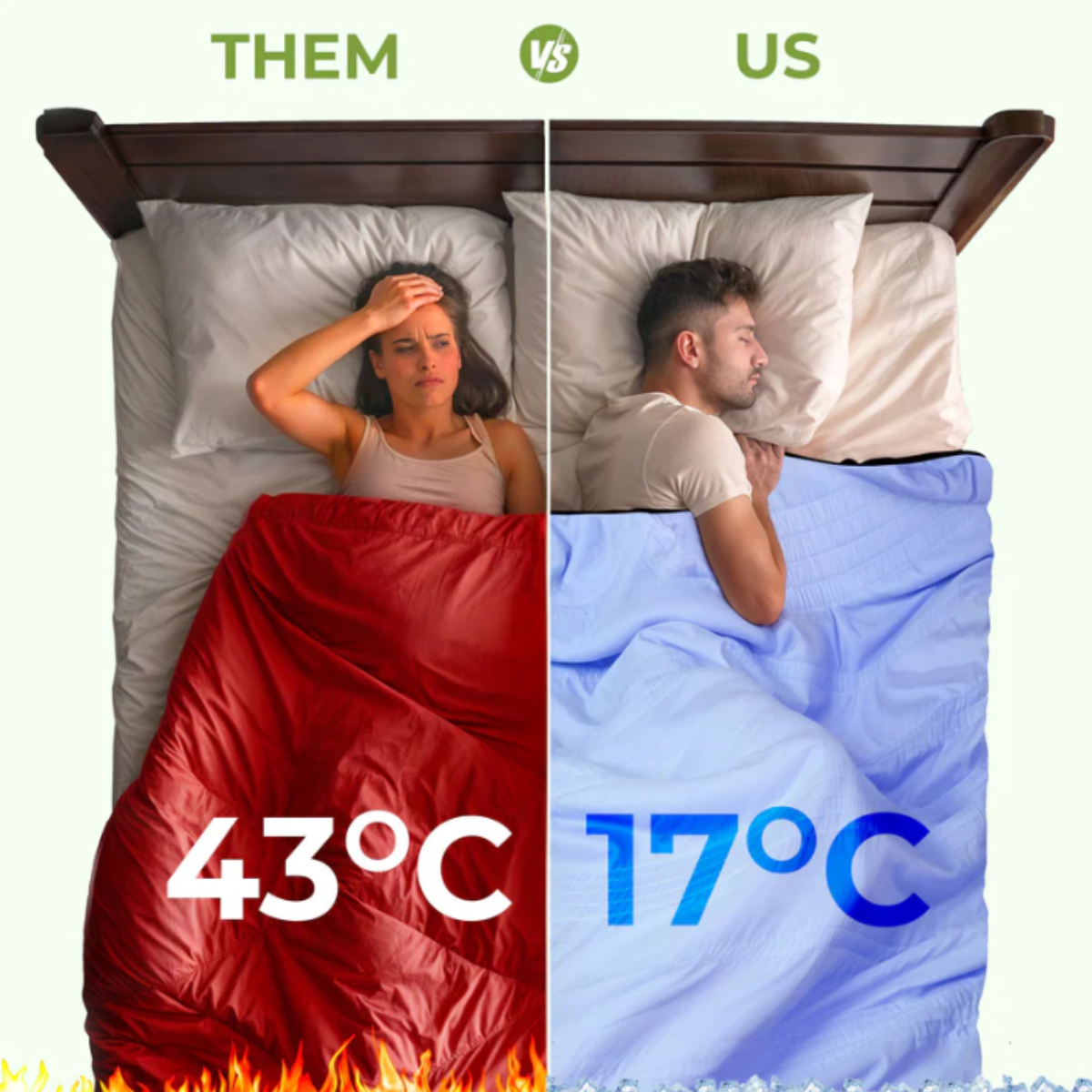 B&B Cooling Blanket | Breathable Sleep Blanket for Hot Sleepers