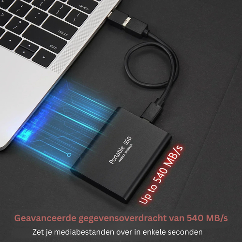 128 TB External SSD - High-Speed Portable Storage Solution
