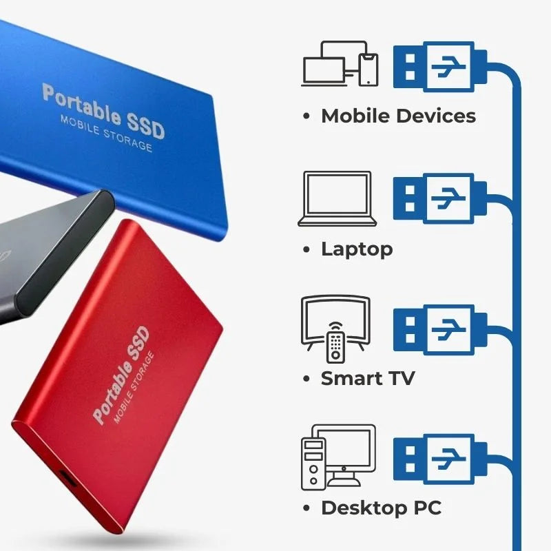SSD externe portable ultra-rapide gris clair