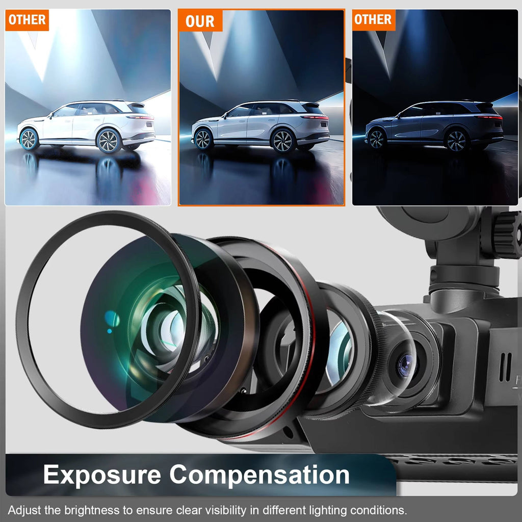 Car Dash Cam with Front Rear Cameras and Night Vision Recording