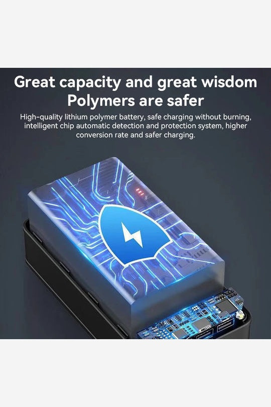 Portable Power Bank – Fast Charging USB External Battery