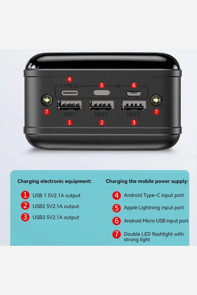 Portable Power Bank – Fast Charging USB External Battery