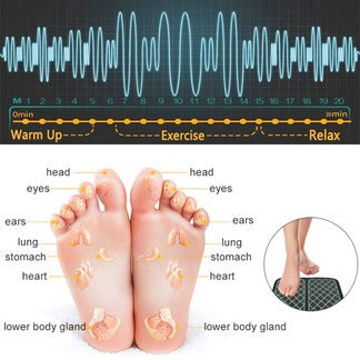 B&B EMS Foot Massager Mat – Electric Muscle Stimulation with Adjustable Intensity